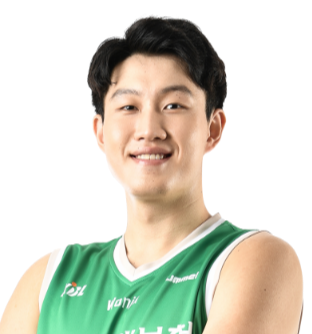 https://img.xbachongkongwang.com/img/basketball/player/b6ac7589a99e036d2ef56a766a78e21b.png